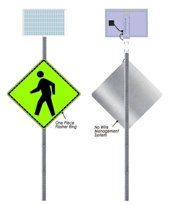 Advanced Works Sign CW20-1D Road Work Ahead Sign - Transline Industries